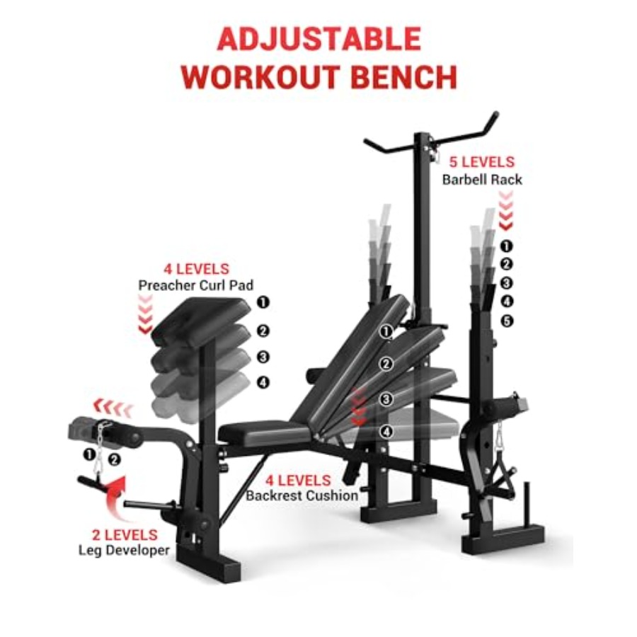 Home Gym 8-in-1 Foldable Weigh - огляд і ціна Home Gym Weight Bench