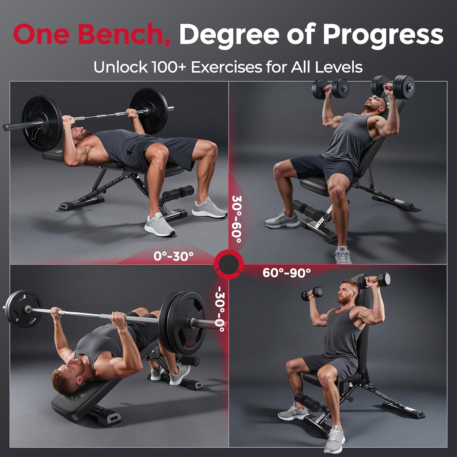 Home Gym Adjustable Weight Ben - огляд і ціна Home Gym Weight Bench