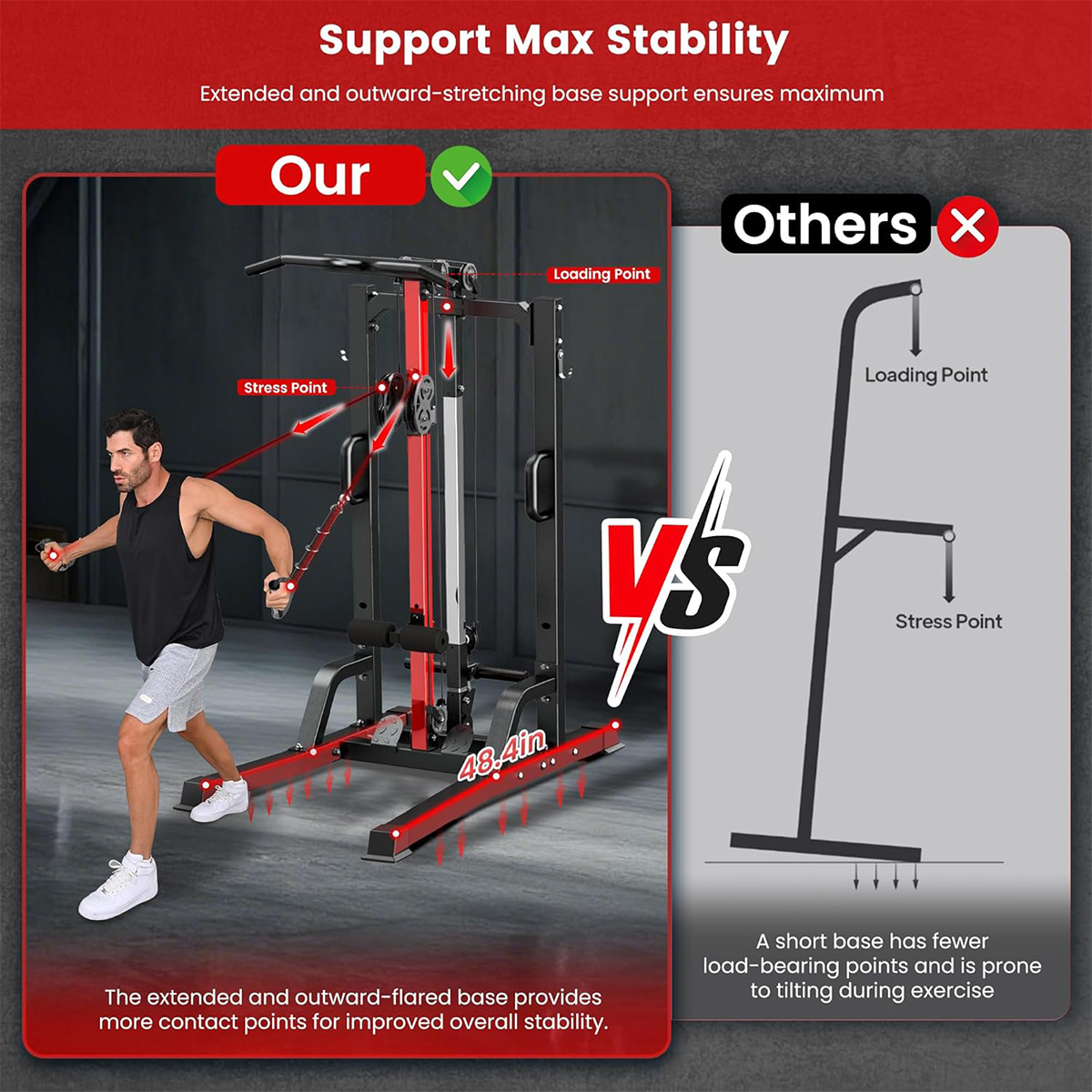 Pooboo Home Gym Machine - High - огляд і ціна Home Gym Leg Machine