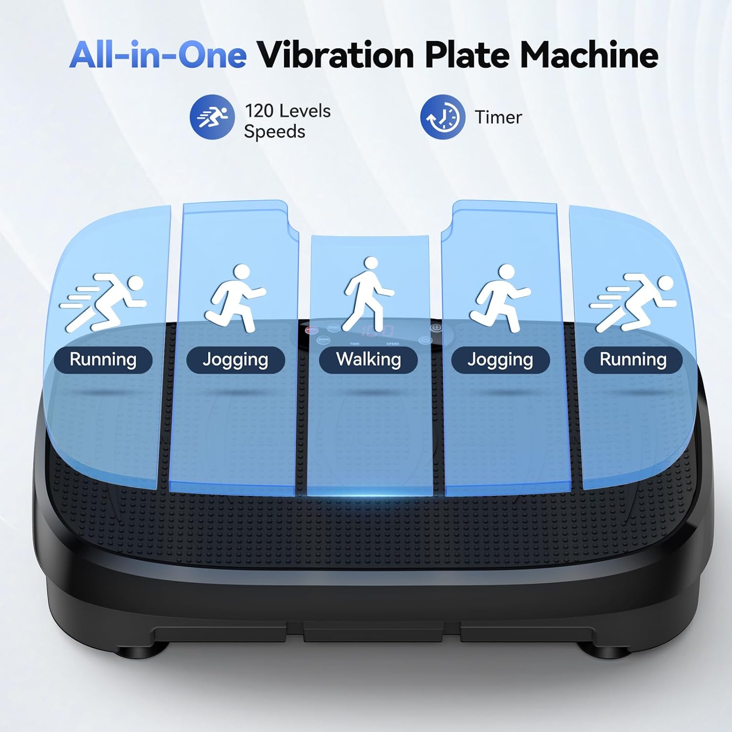 Vibration Plate Fat Burning Fi - огляд і ціна Home Gym Garden