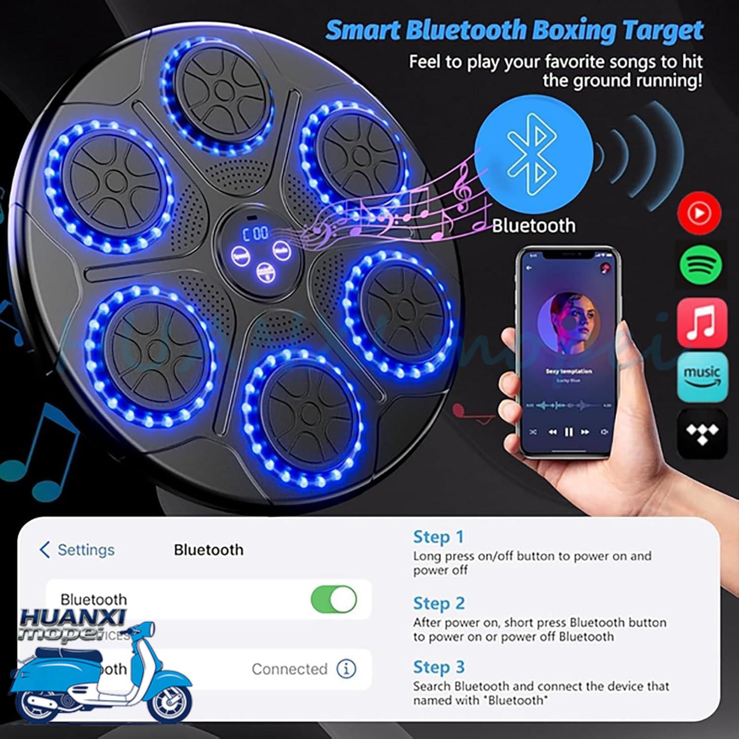 Upgrade Intelligent Music Boxi - огляд і ціна Home Gym Garage