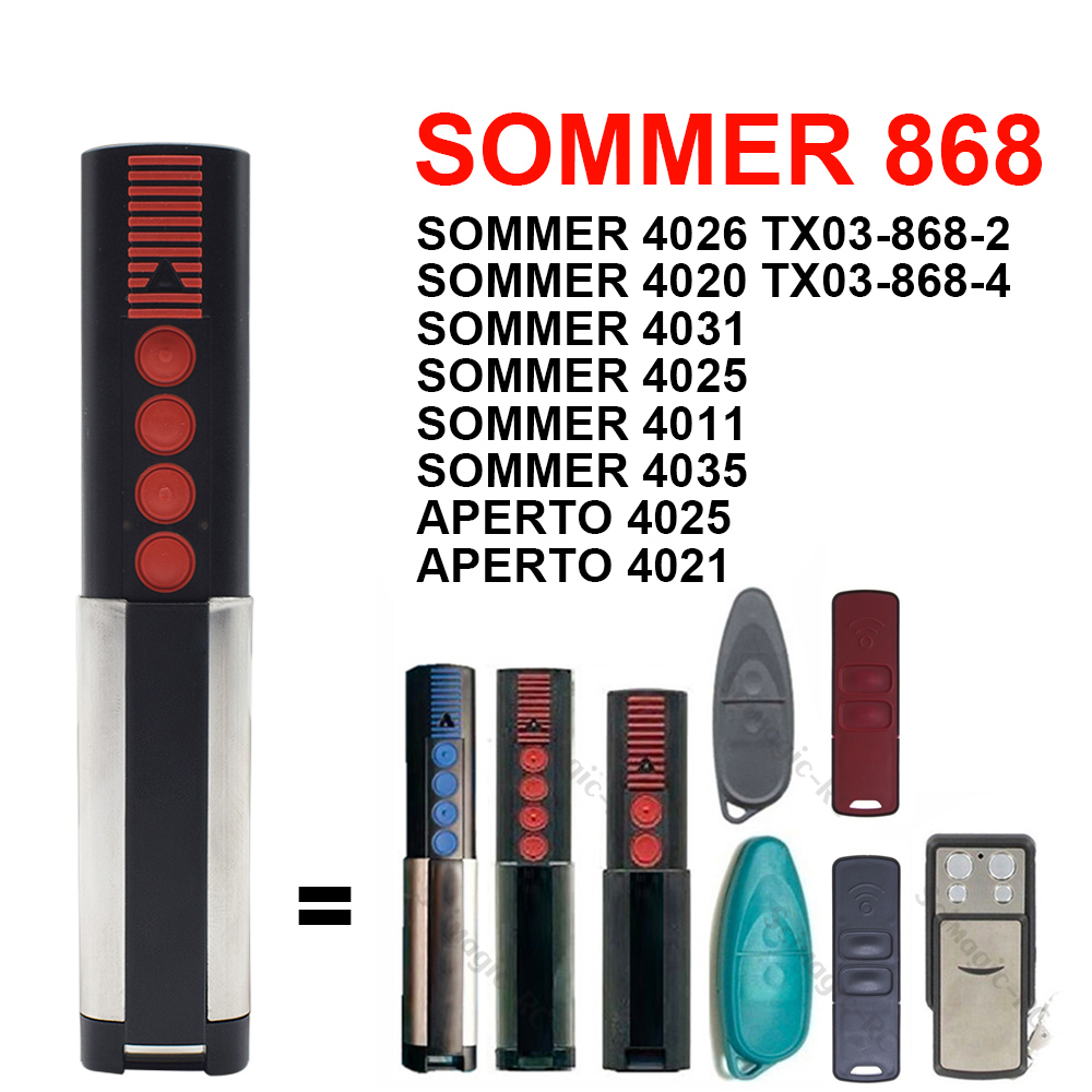 1-20pc SOMMER 868 4020 TX03-86 - огляд і ціна Home Gym Garage